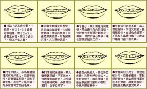 鬼牙面相|面相大全——牙齒